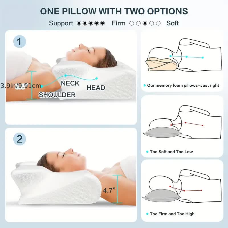 Orthopaedic Pillow